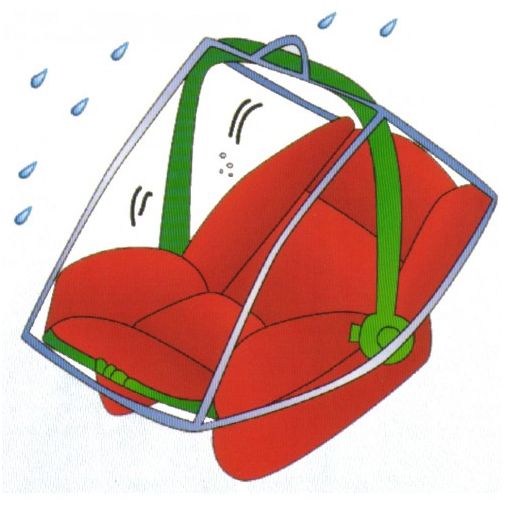 Regenhoes QUAX