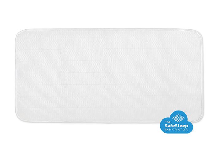 Matrasbeschermer Aerosleep Mattress Protector 90/200, geschikt voor eenpersoonsbed 90x200